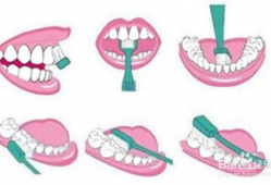 刷牙正确方法视频,守护口腔健康